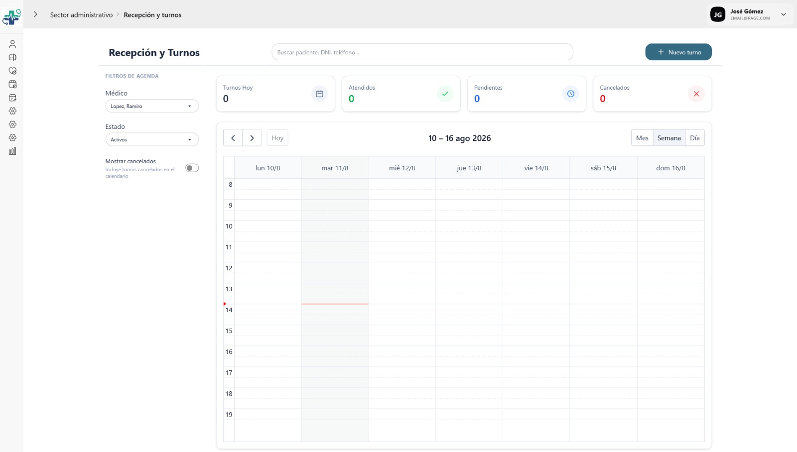 Dashboard del portal médico